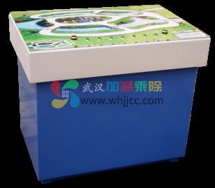 哥尼斯堡七桥