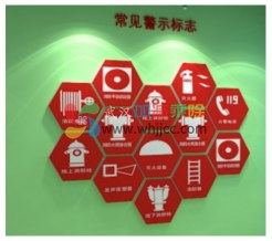 常见警示标志