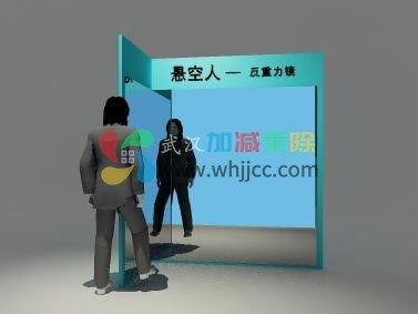 漂浮人